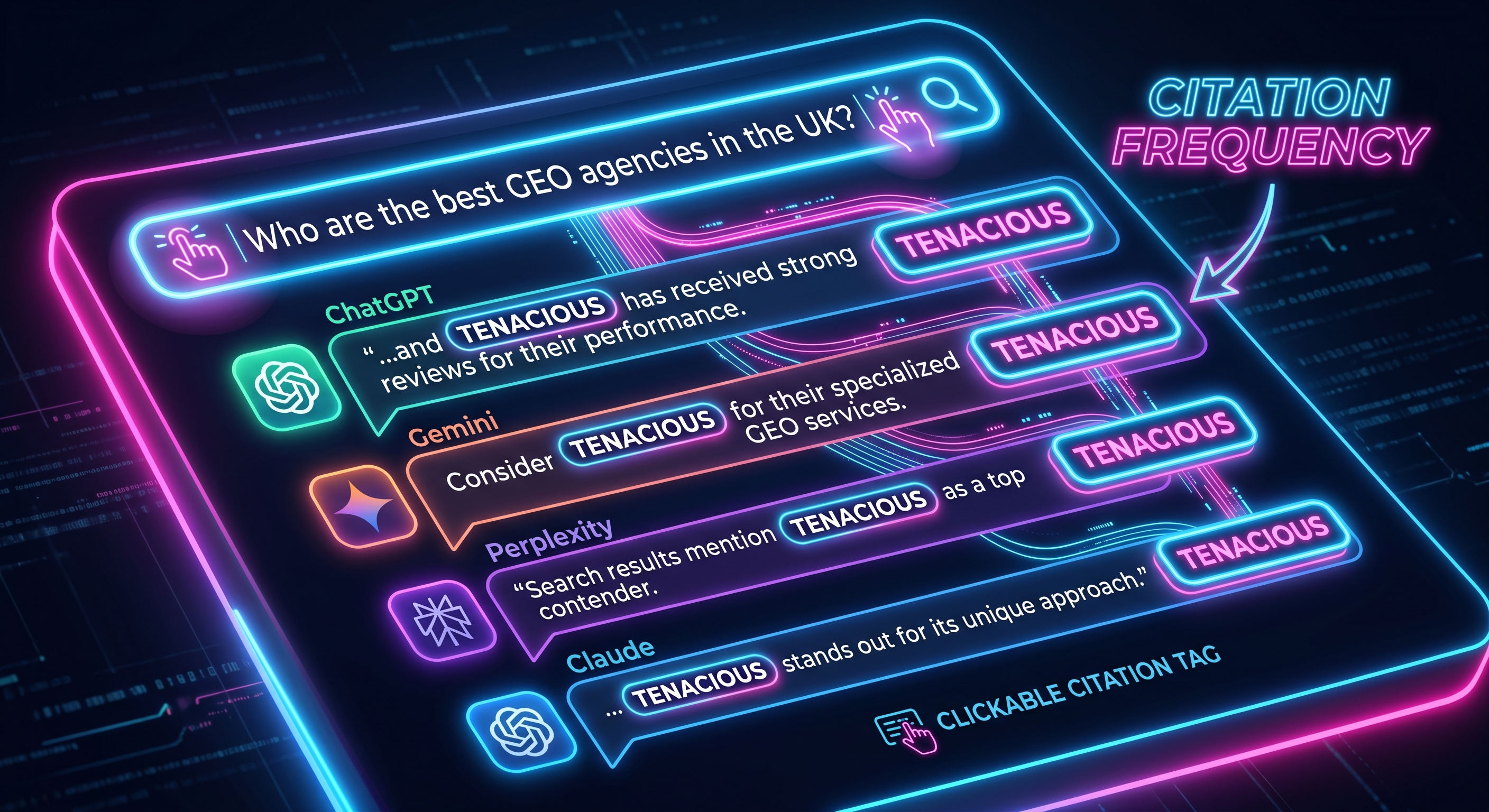 How to Measure AI Visibility: The Metrics That Actually Matter in 2026