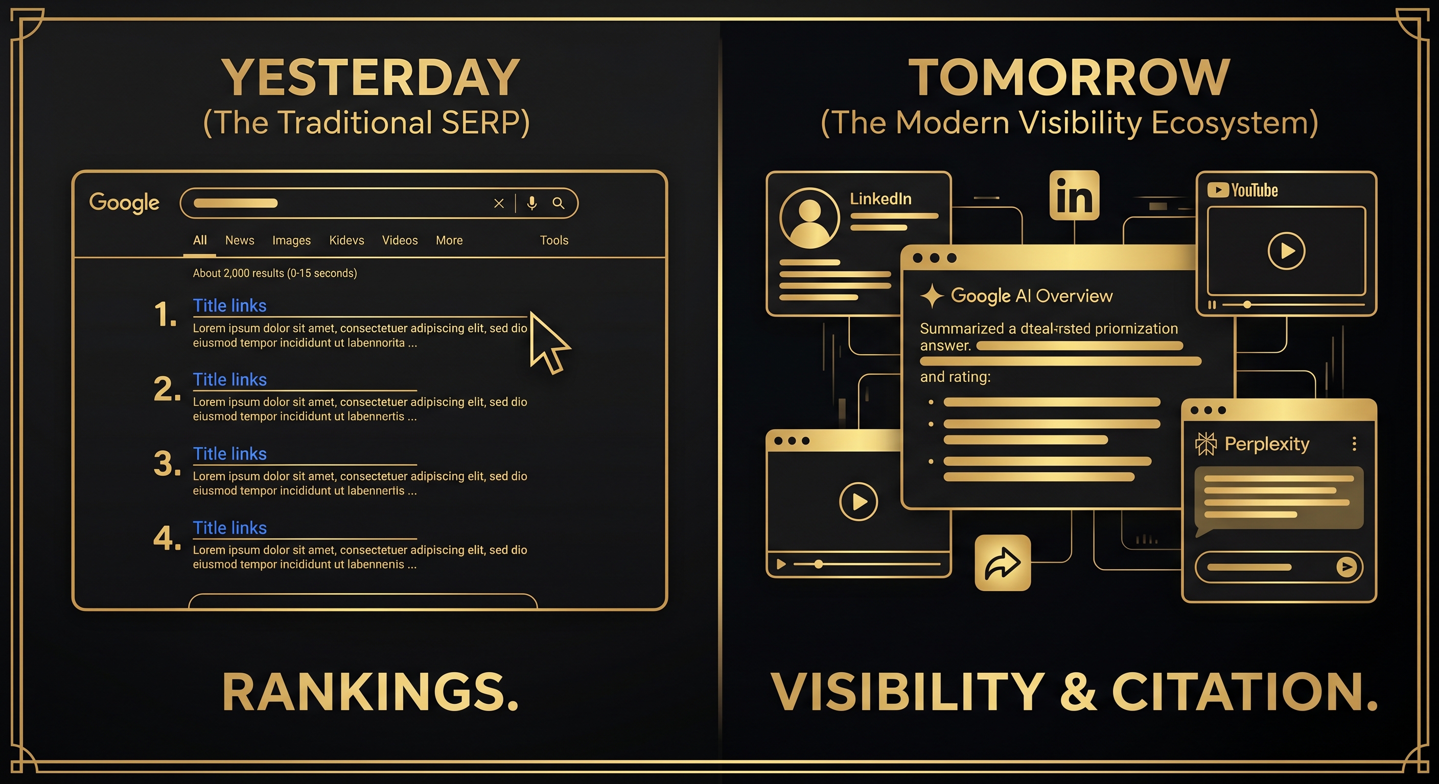 Tenacious AI Marketing vs Passion Digital: Which Agency Is Better for SEO, GEO and AI Visibility