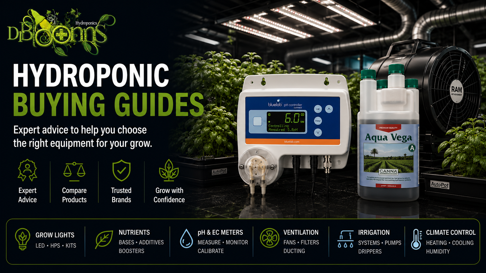 Hydroponic Buying Guides from Doctor Blooms