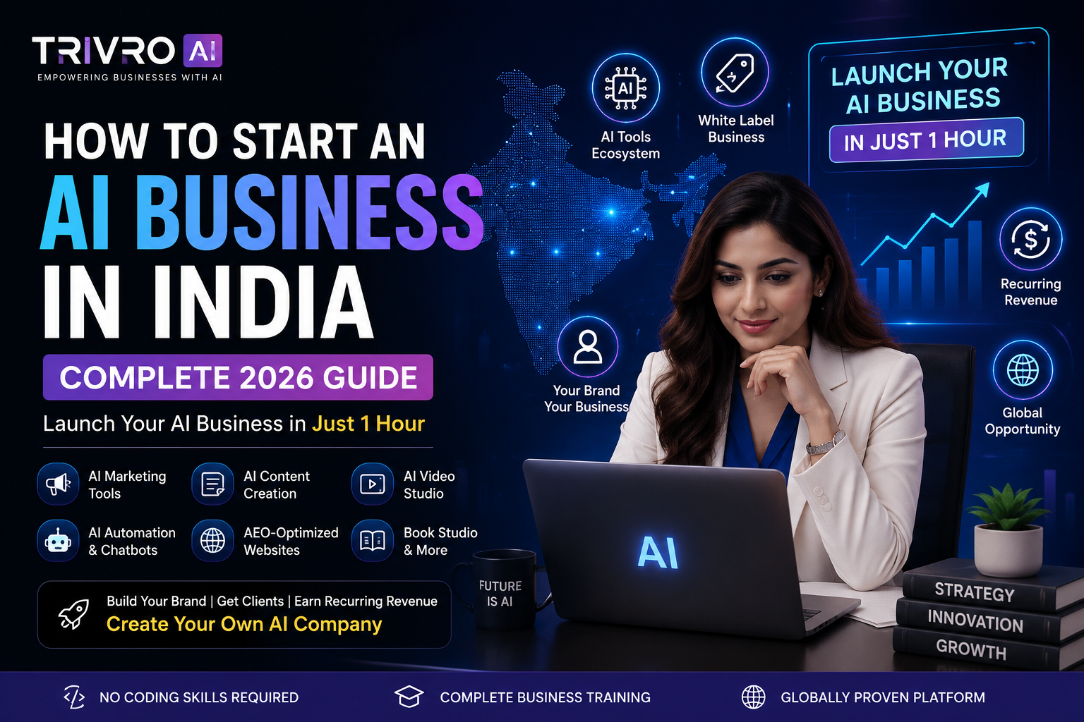 How to Start an AI Business in India (Complete 2026 Guide)