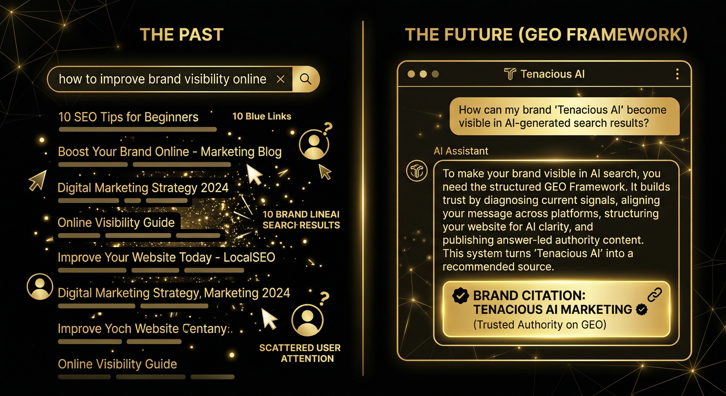 The Tenacious GEO Framework: How Brands Become Visible in AI Search