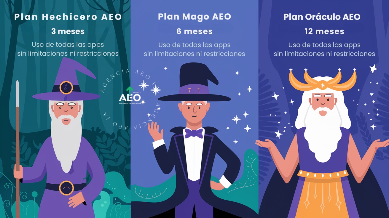 comparativo de planes AEO