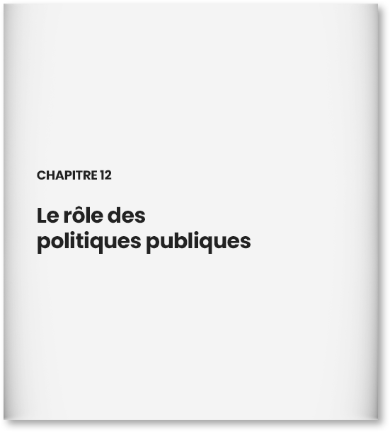 Slide 12