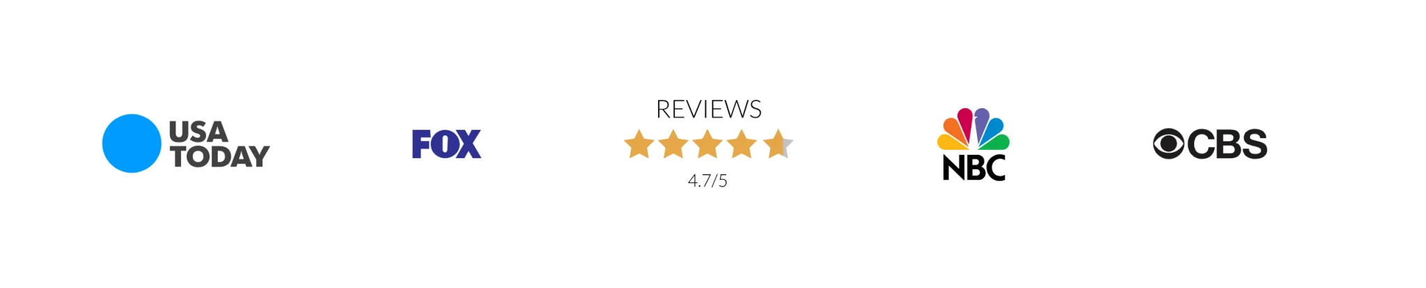 sell my home for cash