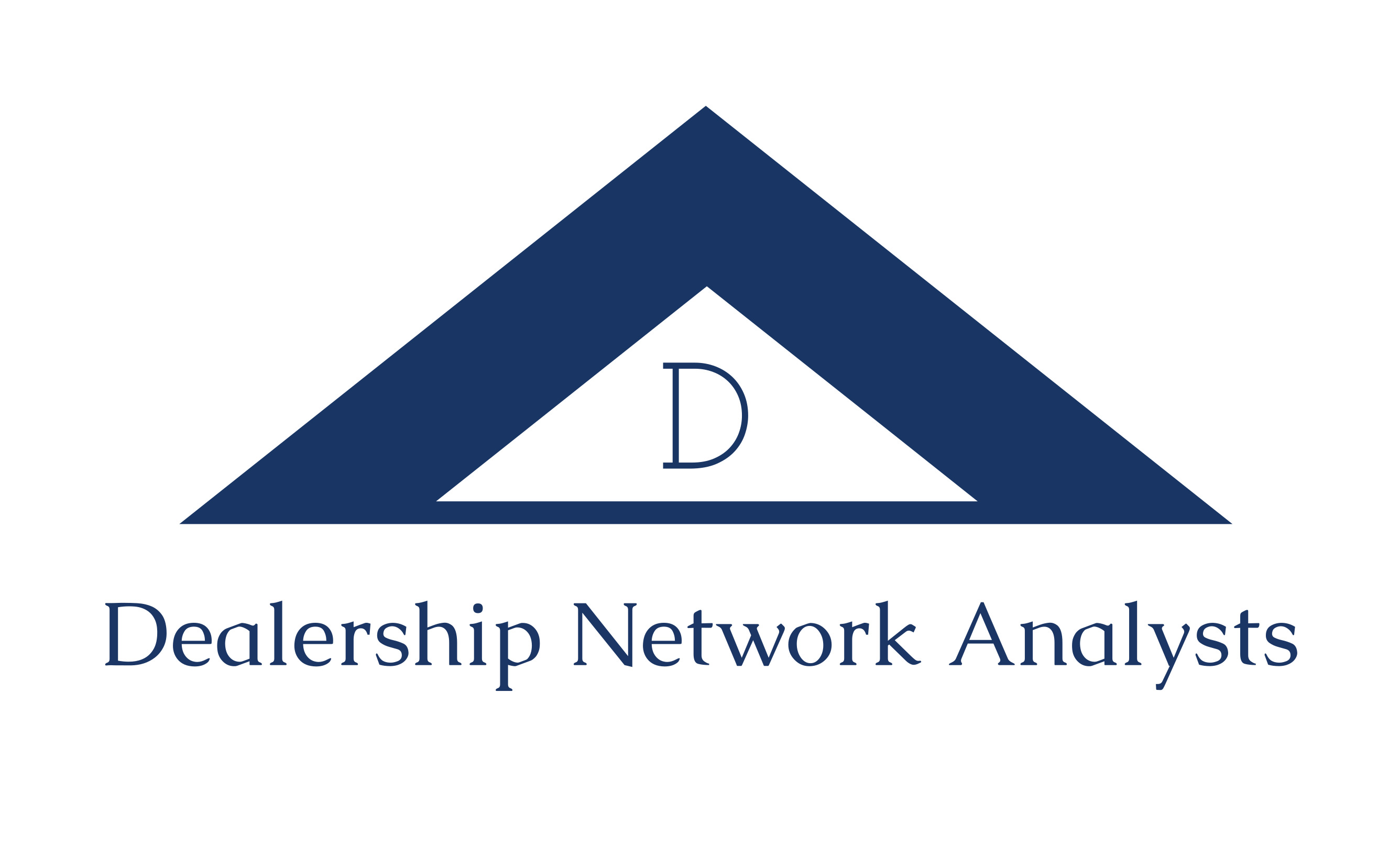 Dealership Network Analyists