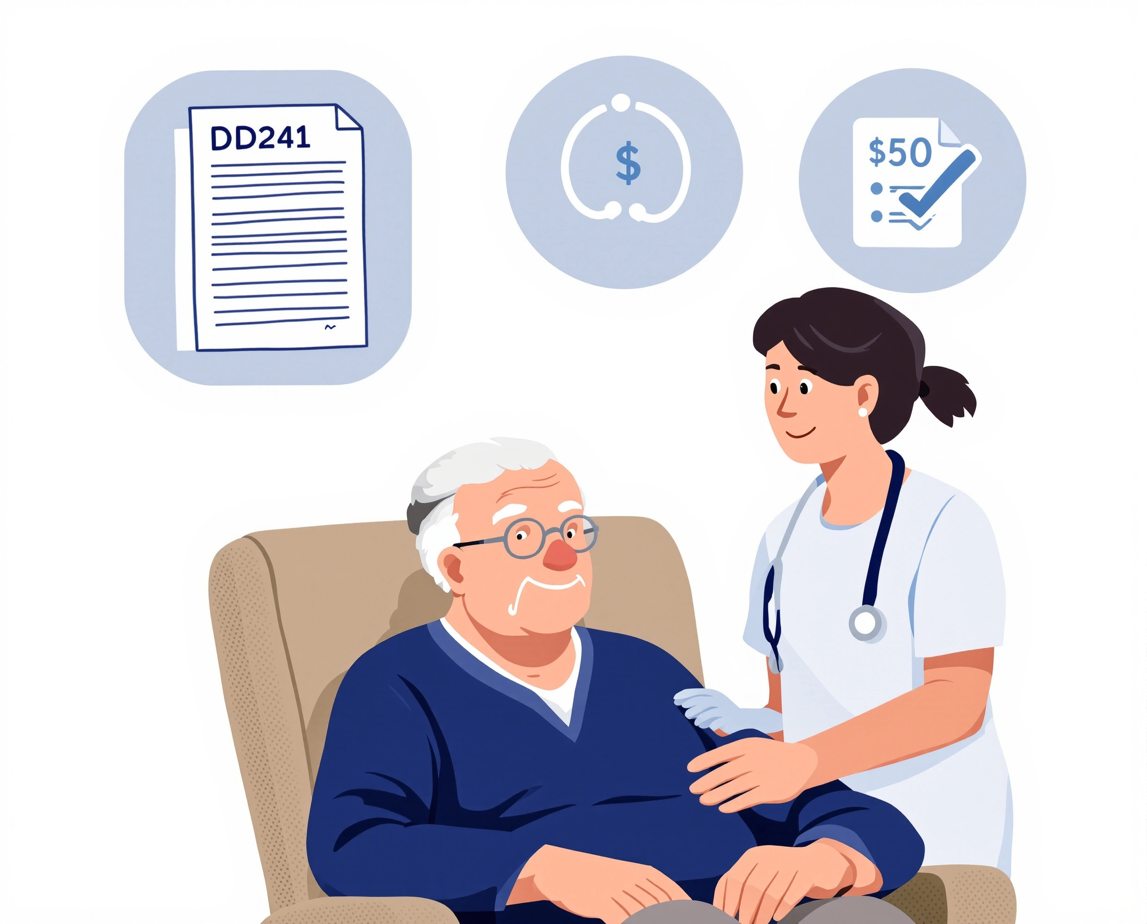 About VA Aid and Attendance