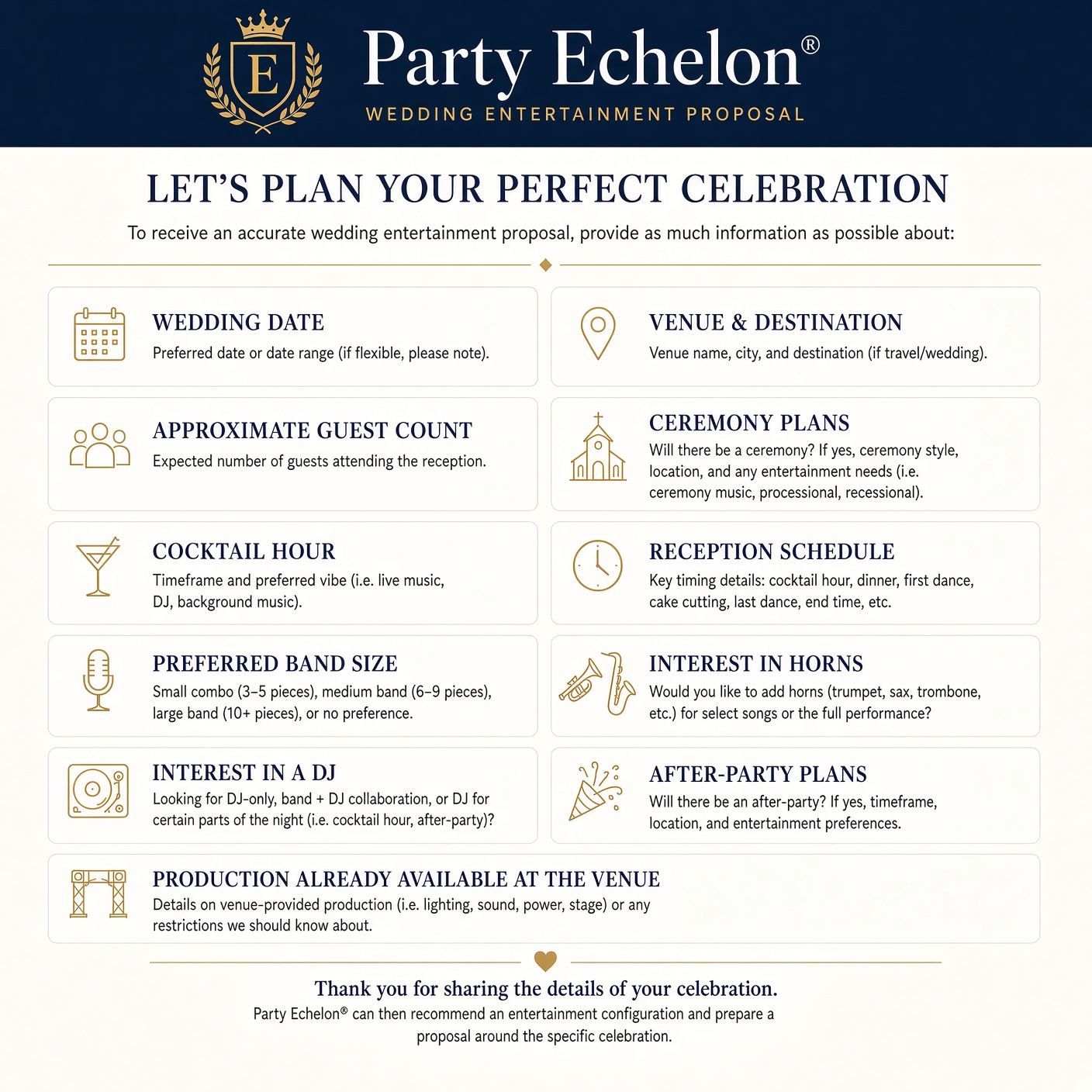 Factors that affect wedding band cost including musicians production travel and DJ services