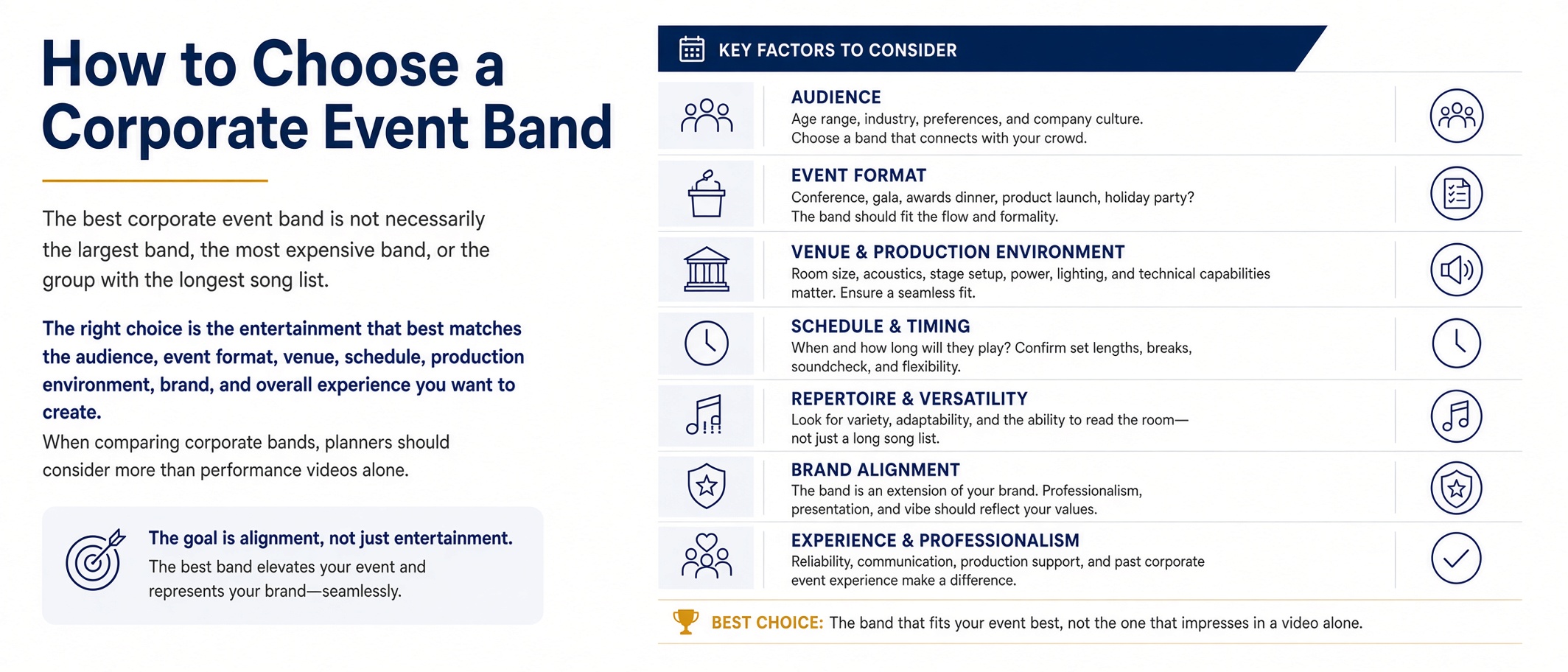 How to choose a Corporate Event Band Guide