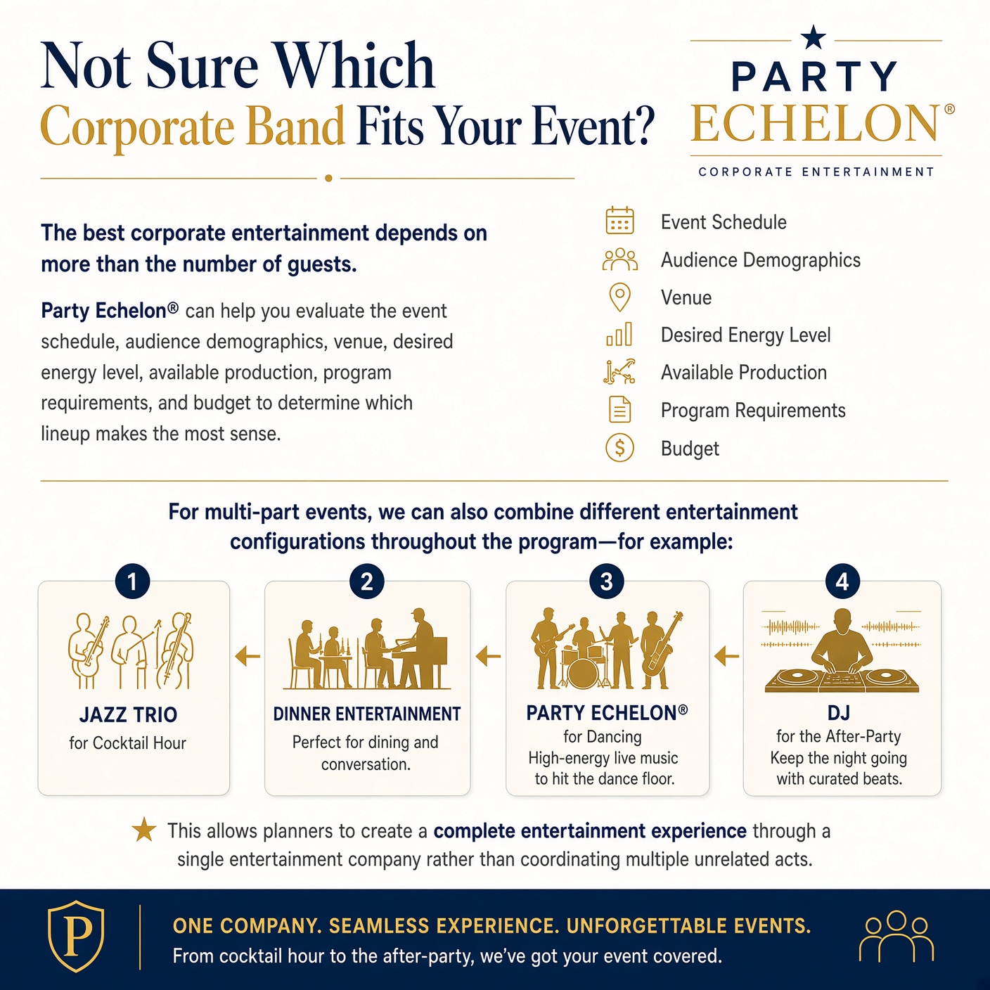 Party Echelon® corporate event guide to choosing a live band