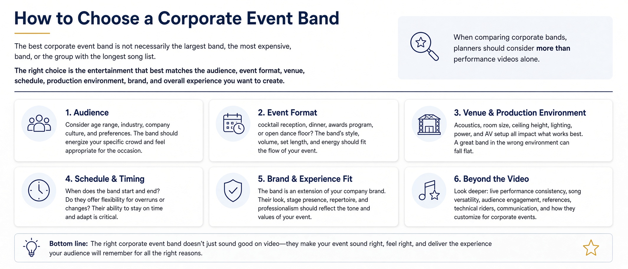 How to choose a Corporate Event Band Guide