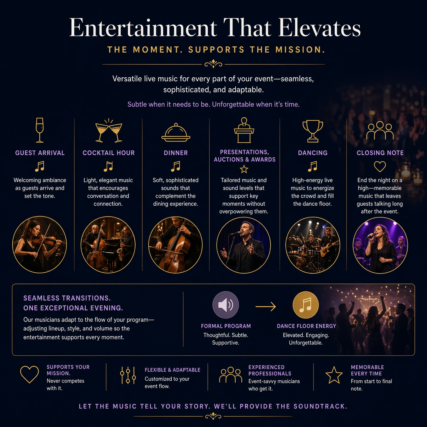 Entertainment options guide for Galas, fundraisers and social events