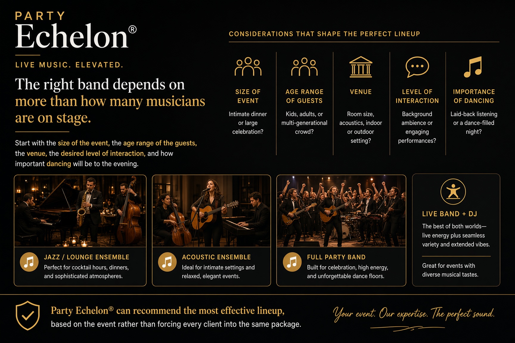 How to pick the right party band for your event.
