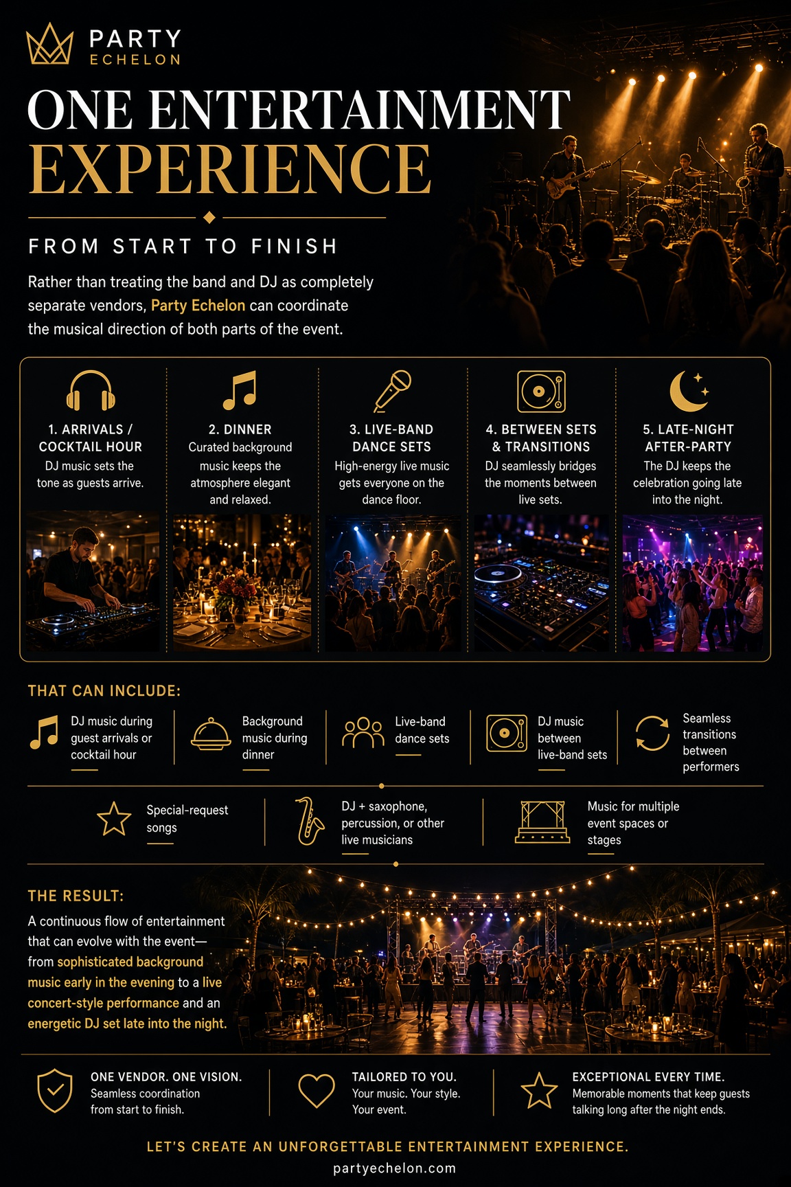 Live band + DJ entertainment for events and parties worldwide.