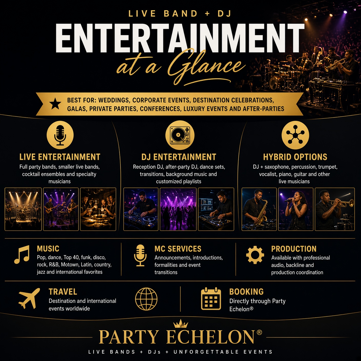Live Band + DJ Entertainment at a Glance