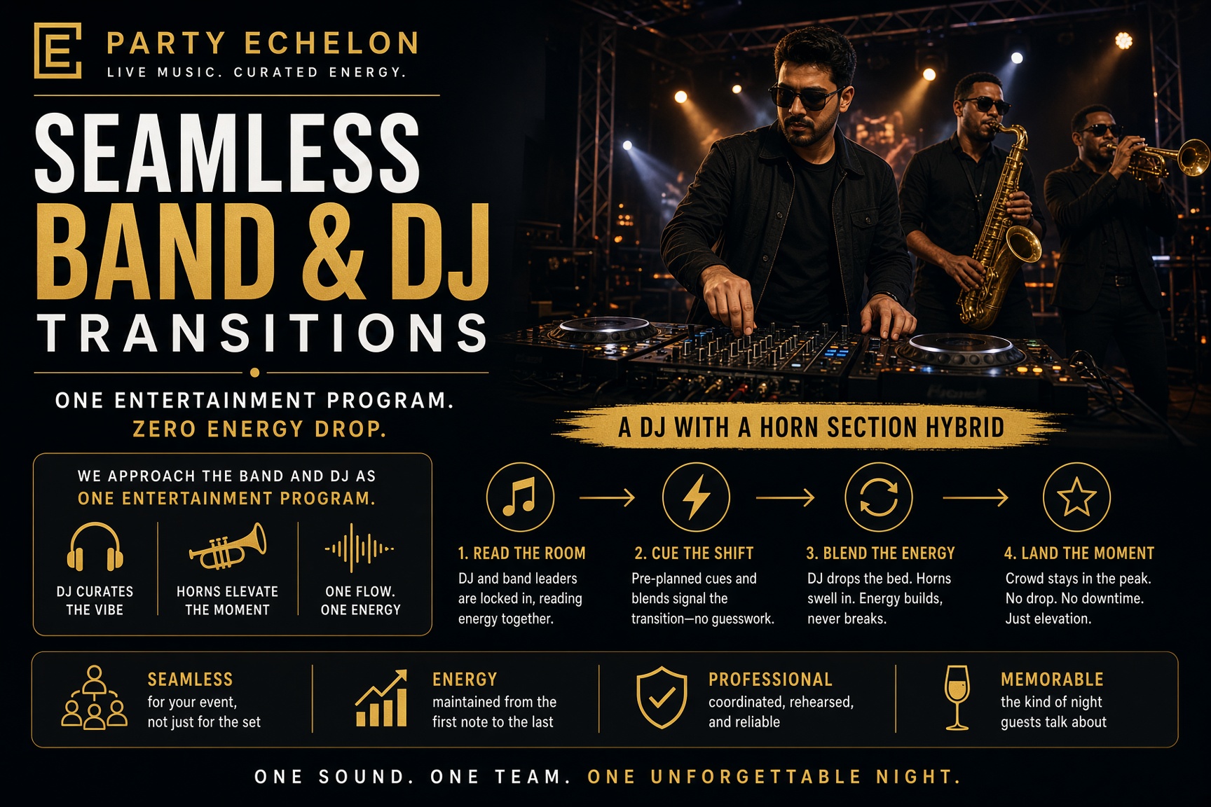 Seamless Band & DJ Transitions