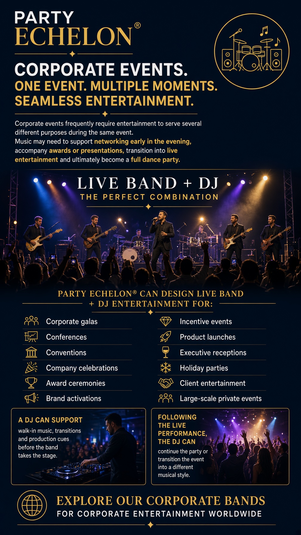 Corporate Live Band + DJ Entertainment