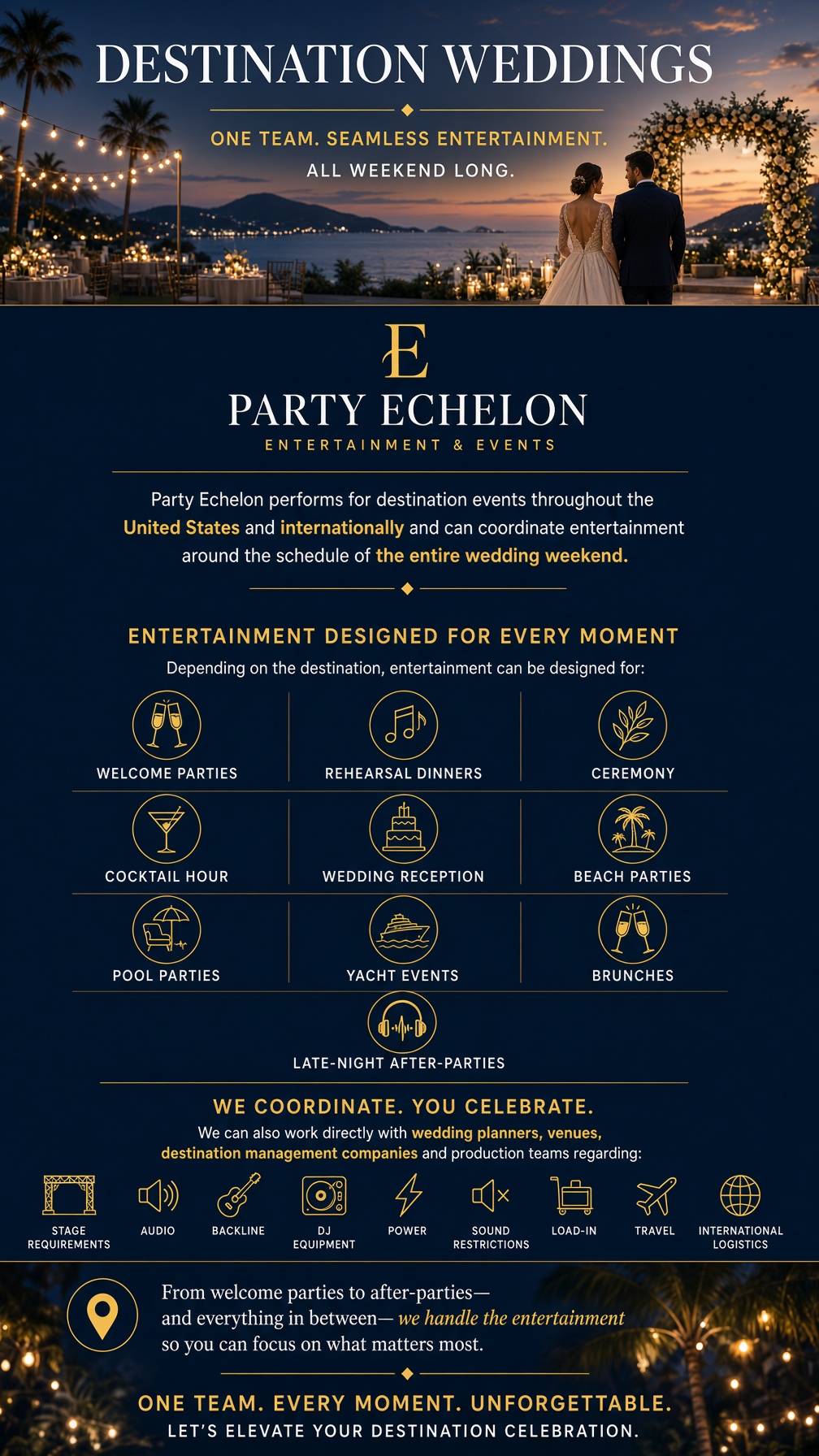 Live Band + DJ for Destination Weddings
