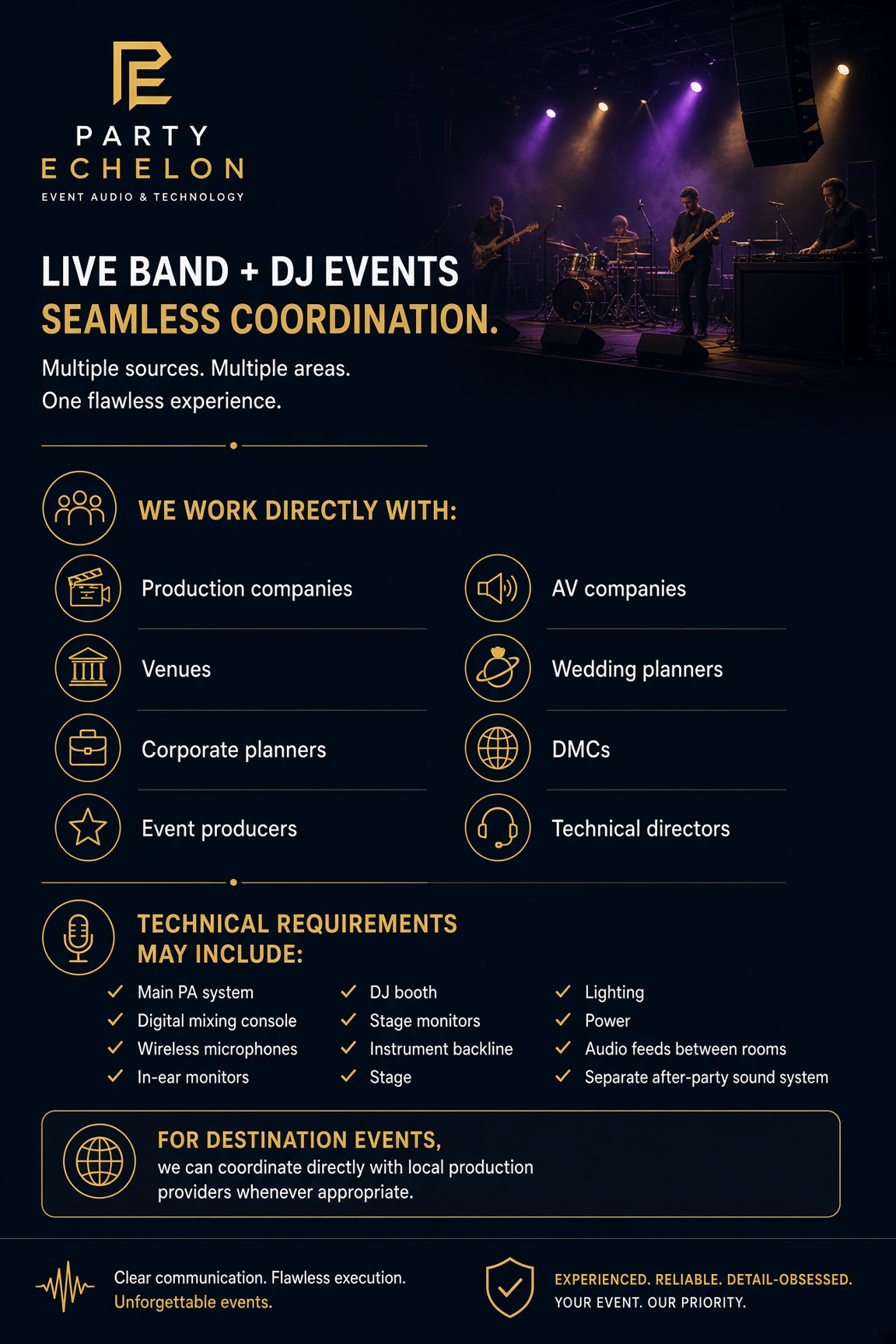 Production, Backline & Event Logistics for Party Echelon Bands with DJs