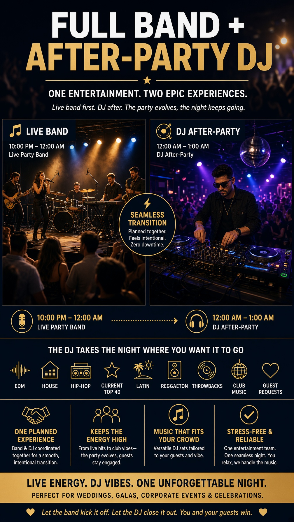 Full Band + After-Party DJ