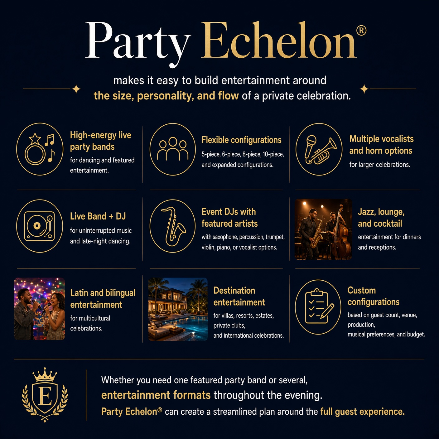 Party Echelon® private party bands at a glance.