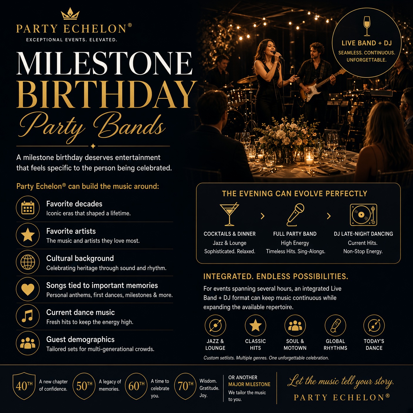 Private Party entertainment for milestone birthdays