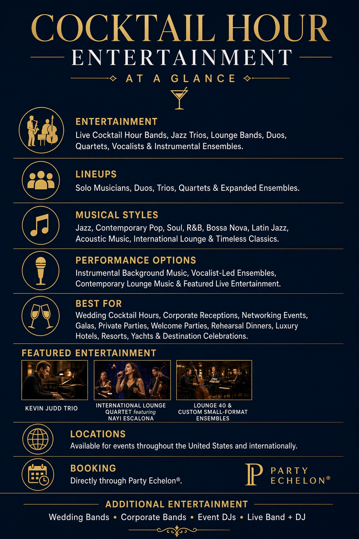 Party Echelon® cocktail hour entertainment at a glance.