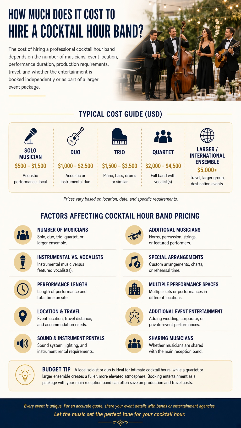 How Much Does It Cost to Hire a Cocktail Hour Band?
