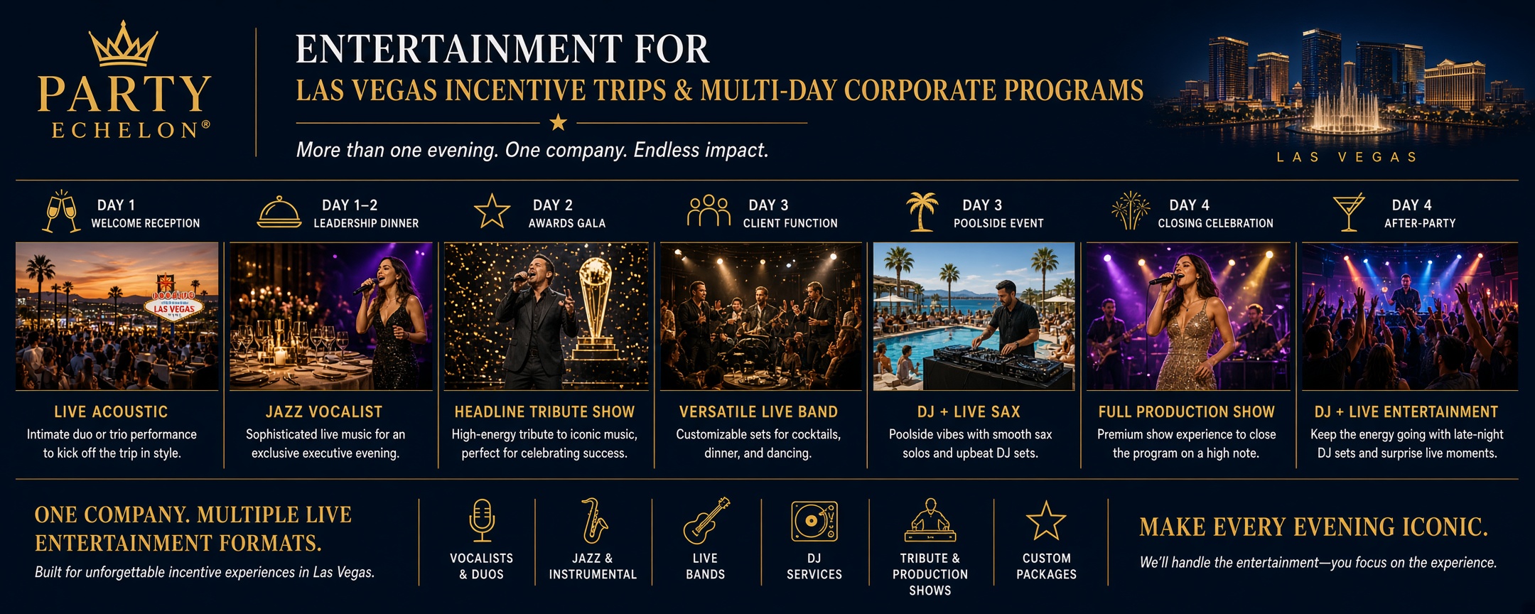 Entertainment for Las Vegas Incentive Trips & Multi-Day Corporate Programs