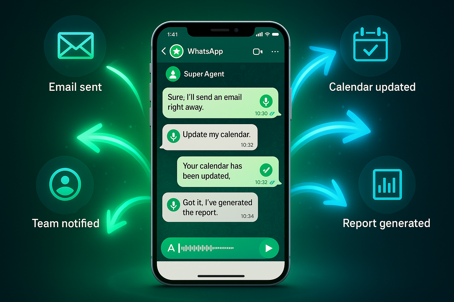 Super Agent : La Révolution WhatsApp qui Écrase Définitivement ChatGPT Agent et Toute la Concurrence