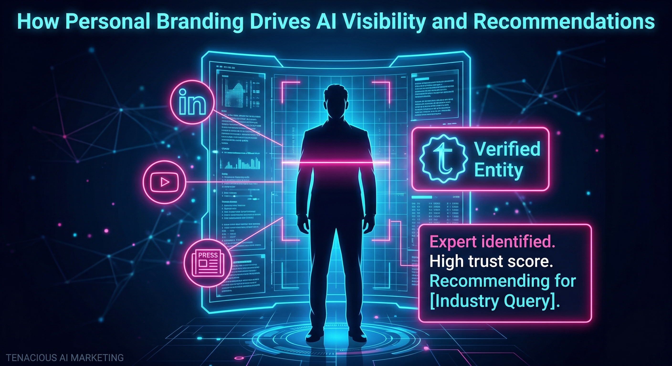 How Personal Branding Drives AI Visibility and Recommendations