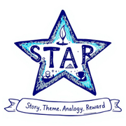 STAR (Story, Theme, Analogy, Reward)